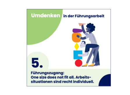 Umdenken in der Führungsarbeit: Führungszugang Nr. 5